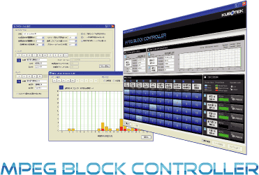 MPEG BLOCK CONTROLLER