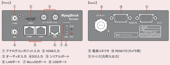 MNB780ENCC^[tF[X