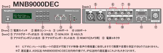 MNB9000decC^[tF[X