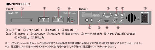 MNB9300decC^[tF[X