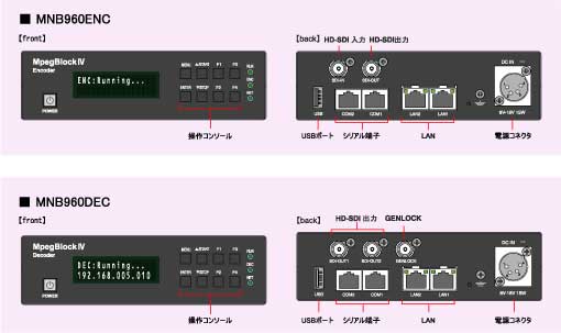 MNB960C^[tF[X