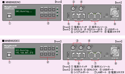 MNB960V2C^[tF[X