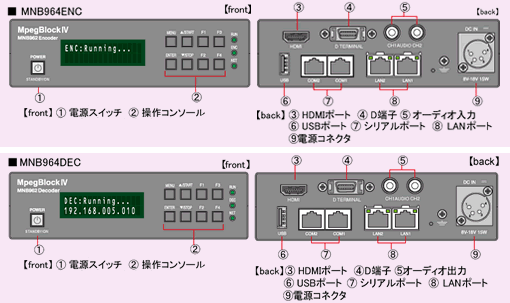 MNB960V2C^[tF[X