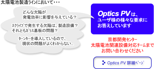 NbNŁAOpticsPVڍ׃y[Wֈړ܂